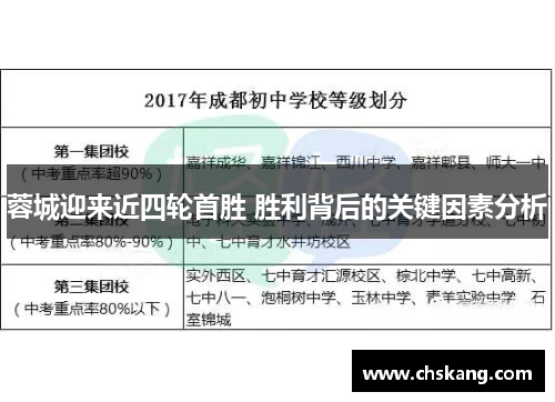 蓉城迎来近四轮首胜 胜利背后的关键因素分析